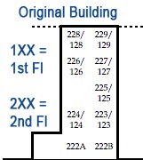 originalbuildingroomnumbers